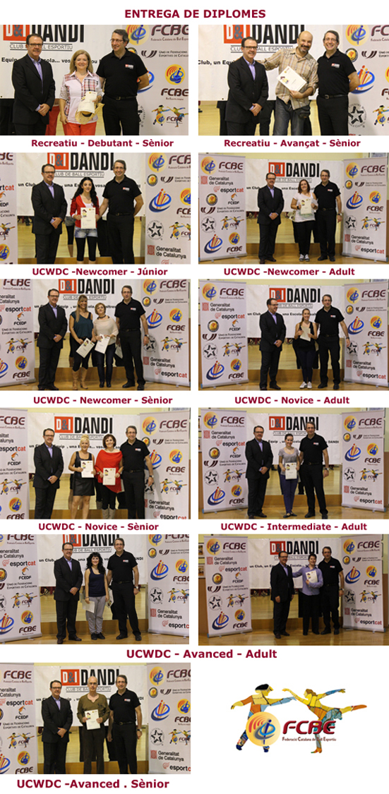 Federació Catalana de Ball Esportiu > Disciplines > 1a prova Circuit Country (Mollet del Vallès). Resultats i imatges <img src="img/nou-fix.gif">