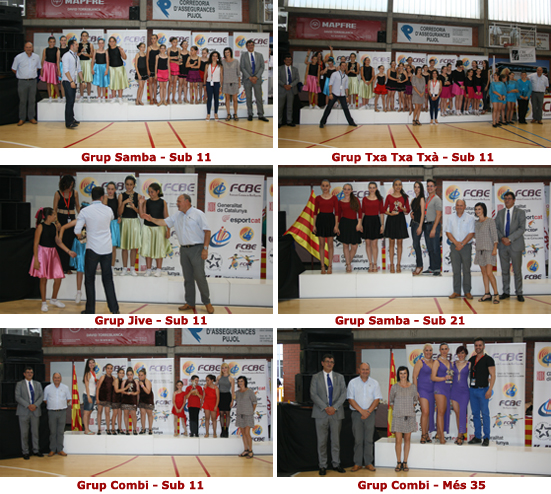 I Campionat de Catalunya de Ball Coreogrfic. Imatges  | Federaci Catalana de Ball Esportiu