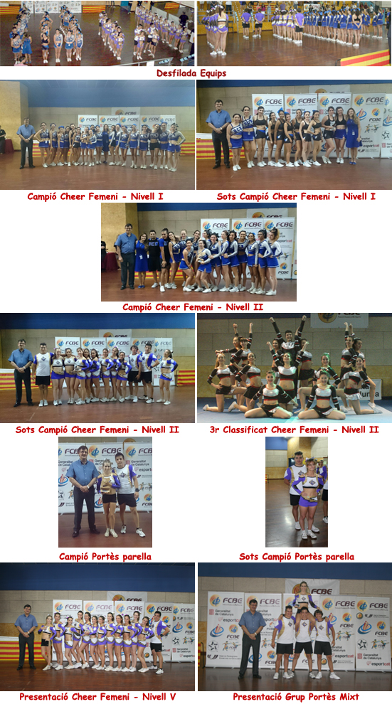 I Campionat de Catalunya Cheerleading. Imatges  | Federaci Catalana de Ball Esportiu