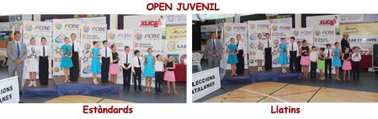 Campionats de Catalunya 2015. Imatges dels Pdiums  | Federaci Catalana de Ball Esportiu