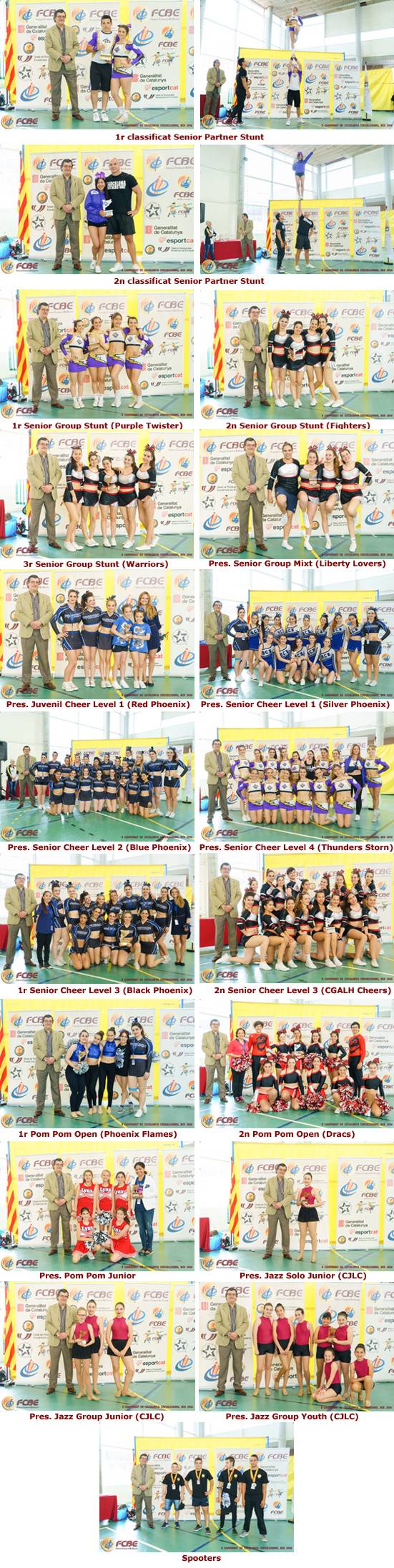II Campionat de Catalunya Cheerleading & Cheer Dance. Imatges pdiums  | Federaci Catalana de Ball Esportiu