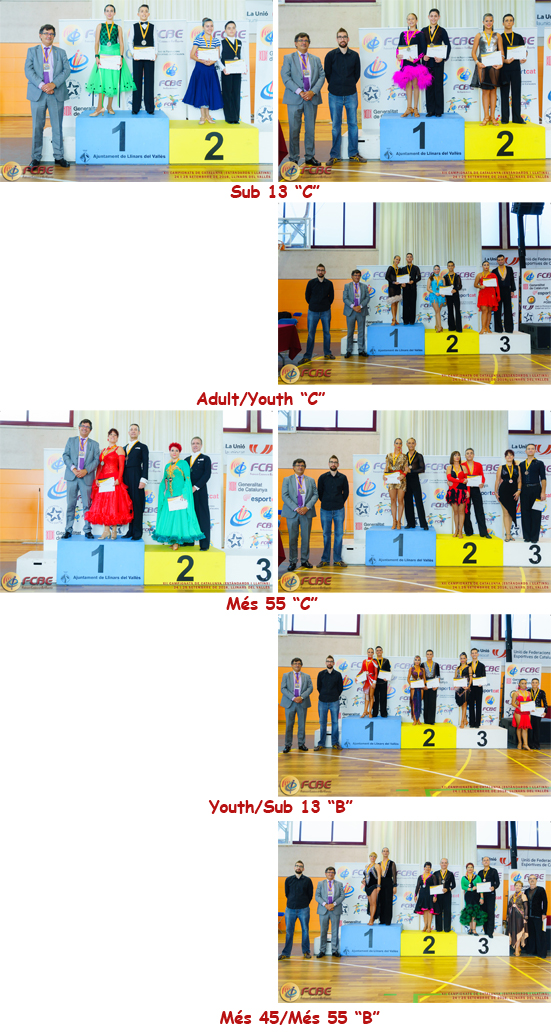 Campionats de Catalunya 2016 (Estndards i Llatins). Imatges dels Pdiums  | Federaci Catalana de Ball Esportiu