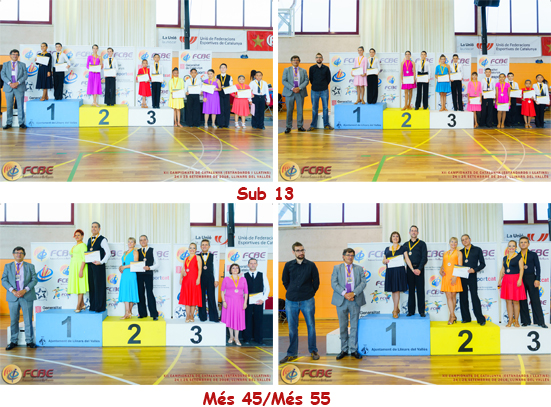 Campionats de Catalunya 2016 (Estndards i Llatins). Imatges dels Pdiums  | Federaci Catalana de Ball Esportiu
