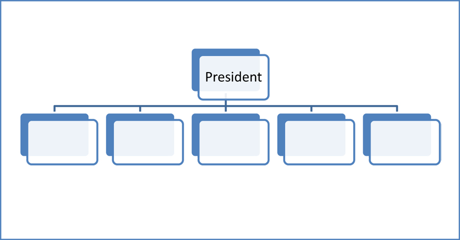 Organigrames de la FCBE